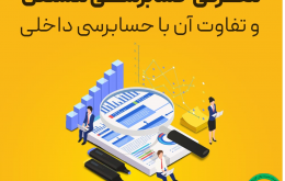 ارتباط حسابرسان داخلی و مستقل