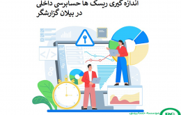 اندازه گیری ریسک ها حسابرسی داخلی در بیلان گزارشگر