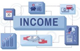 درآمد حاصل از قرارداد با مشتریان استاندارد بین المللی گزارشگری مالی (۱۵)