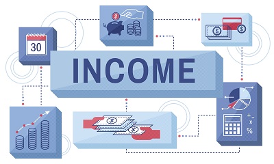 درآمد حاصل از قرارداد با مشتریان استاندارد بین المللی گزارشگری مالی (۱۵)