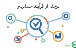 مرحله از فرآیند حسابرسی