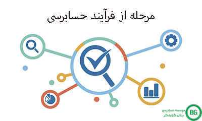 مرحله از فرآیند حسابرسی
