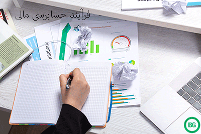 فرآیند حسابرسی مالی عکس124