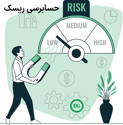 حسابرسی ریسک
